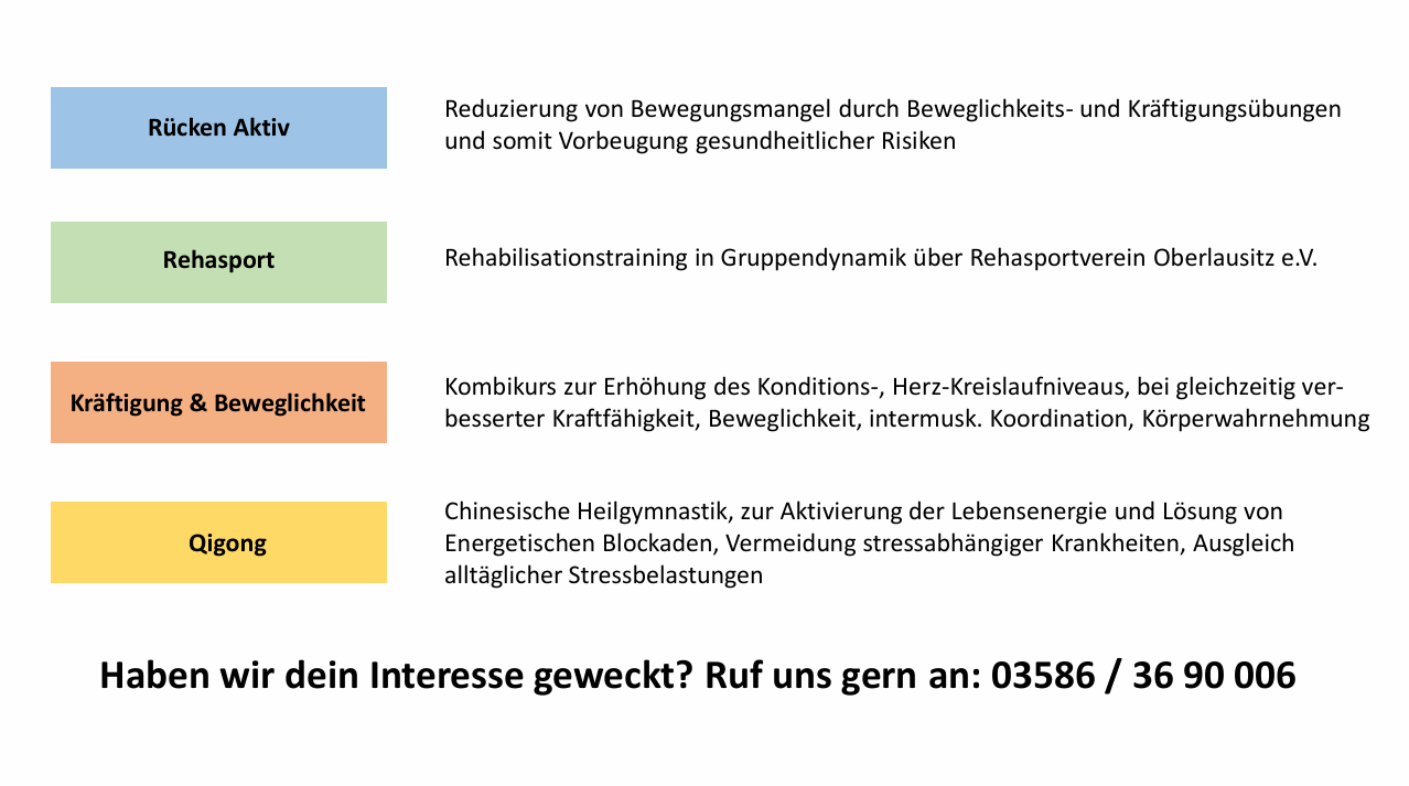 Erklärung Kursplan